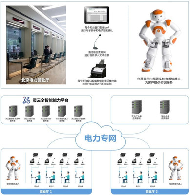 捷通华声 借力清华资源，深耕人工智能，累计服务3亿用户的创新之路与行业展望
