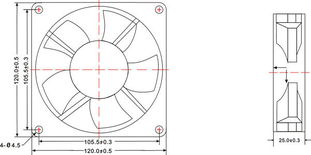 深圳新宇杰科技 从DC散热风扇到AC 12025交流风扇的专业制造与技术交流