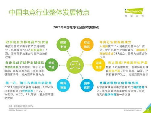 2020年中国电竞行业技术发展趋势与交流分析——以艾瑞咨询报告为依托